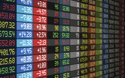 April 2015 Marketwatch